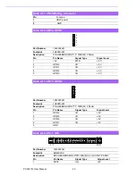 Предварительный просмотр 58 страницы Advantech PCM-4153 User Manual