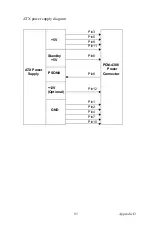 Предварительный просмотр 107 страницы Advantech PCM-4386 User Manual