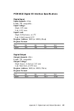 Предварительный просмотр 55 страницы Advantech PCM-4822 User Manual