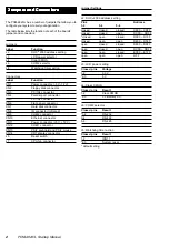 Preview for 2 page of Advantech PCM-4823/L Startup Manual