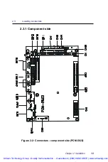 Preview for 25 page of Advantech PCM-5823 Series Manual