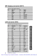 Preview for 100 page of Advantech PCM-5823 Series Manual