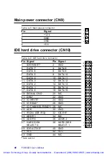 Preview for 102 page of Advantech PCM-5823 Series Manual