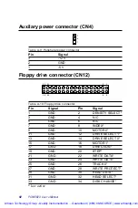 Preview for 104 page of Advantech PCM-5823 Series Manual