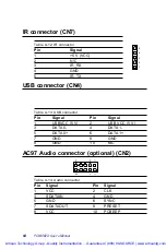 Preview for 106 page of Advantech PCM-5823 Series Manual