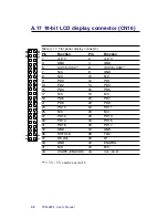 Preview for 102 page of Advantech PCM-5825 User Manual