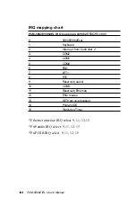 Preview for 112 page of Advantech PCM-5862E User Manual