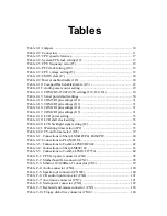 Preview for 9 page of Advantech PCM-5864 User Manual