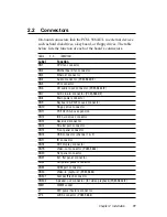 Preview for 23 page of Advantech PCM-5864 User Manual