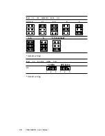 Preview for 30 page of Advantech PCM-5864 User Manual