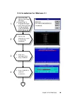 Preview for 77 page of Advantech PCM-5864 User Manual