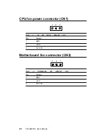 Preview for 110 page of Advantech PCM-5864 User Manual