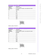 Preview for 54 page of Advantech PCM-9343 User Manual