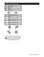 Preview for 3 page of Advantech PCM-9365 Startup Manual