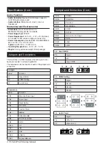 Preview for 2 page of Advantech PCM-9375 A3 Startup Manual