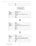 Предварительный просмотр 55 страницы Advantech PCM-9376 User Manual