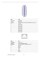 Предварительный просмотр 61 страницы Advantech PCM-9376 User Manual