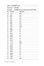 Предварительный просмотр 90 страницы Advantech PCM-9377 User Manual