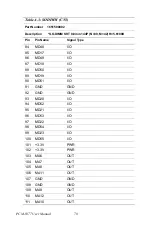 Предварительный просмотр 92 страницы Advantech PCM-9377 User Manual