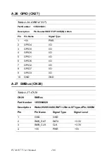 Preview for 120 page of Advantech PCM-9377 User Manual