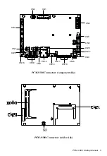 Preview for 5 page of Advantech PCM-9380 Startup Manual