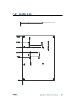 Preview for 153 page of Advantech PCM-9550F User Manual