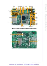 Preview for 28 page of Advantech PCM-9562 User Manual