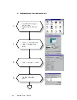 Preview for 68 page of Advantech PCM-9574 User Manual