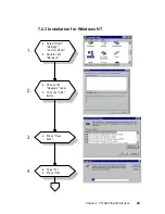 Preview for 81 page of Advantech PCM-9574 User Manual