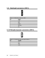 Preview for 100 page of Advantech PCM-9574 User Manual