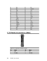 Preview for 108 page of Advantech PCM-9574 User Manual