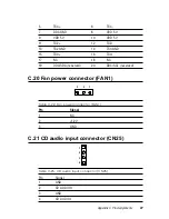 Preview for 109 page of Advantech PCM-9574 User Manual