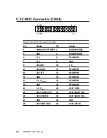 Preview for 110 page of Advantech PCM-9574 User Manual