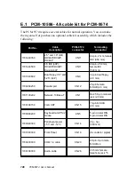 Preview for 118 page of Advantech PCM-9574 User Manual