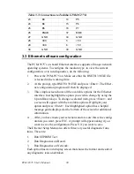 Preview for 40 page of Advantech PCM-9575 User Manual