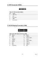 Preview for 141 page of Advantech PCM-9575 User Manual