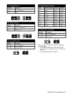 Preview for 3 page of Advantech PCM-9587 A2 Startup Manual