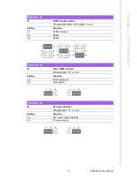 Предварительный просмотр 19 страницы Advantech PCM-9590 User Manual