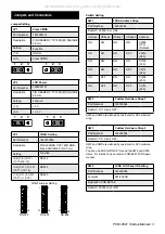 Preview for 3 page of Advantech PCM-9591 Startup Manual