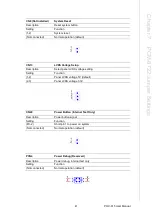 Preview for 53 page of Advantech POC-615 Series User Manual