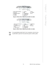 Preview for 29 page of Advantech POC-621 Series User Manual