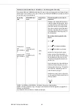 Preview for 38 page of Advantech POC-621 Series User Manual