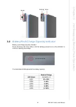 Preview for 45 page of Advantech POC-621 Series User Manual