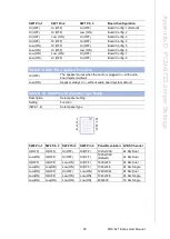 Preview for 73 page of Advantech POC-621 Series User Manual