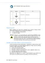 Preview for 6 page of Advantech POC-IPSM90CS3 User Manual