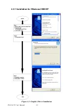 Preview for 34 page of Advantech POC-S155 User Manual