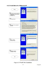 Preview for 45 page of Advantech POC-S155 User Manual