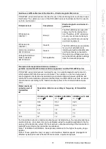 Preview for 23 page of Advantech POC-W243 Series User Manual