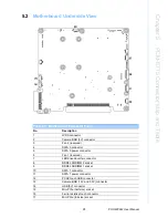 Preview for 35 page of Advantech POC-WP242 User Manual