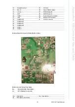 Preview for 83 page of Advantech POC127 User Manual